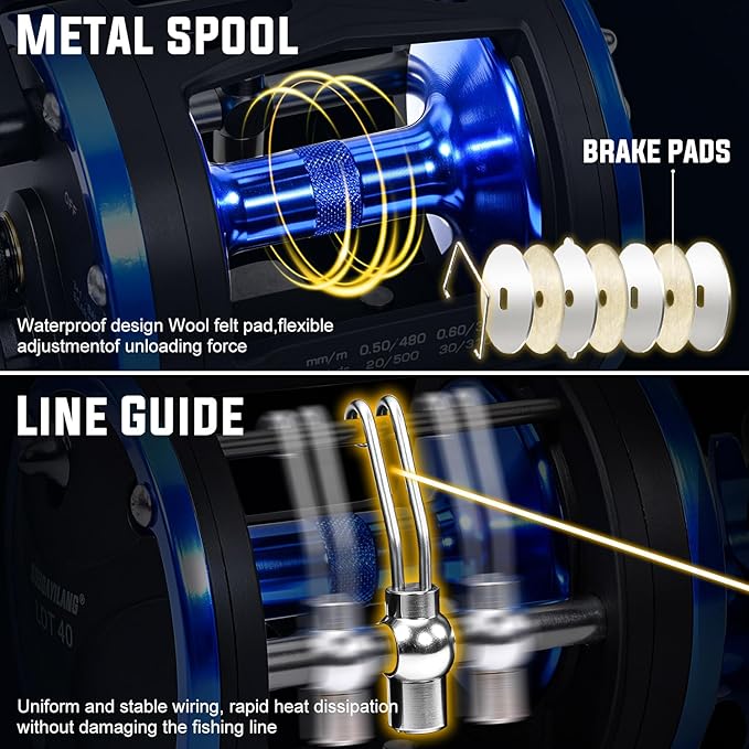 Sougayilang Fishing Rod Combo, 2-Piece Trolling Fishing Reel Combo with 3.8:1 Gear Ratio & 3+1 Bearings, Aluminum Reel Seat for Saltwater/Big Game Fish