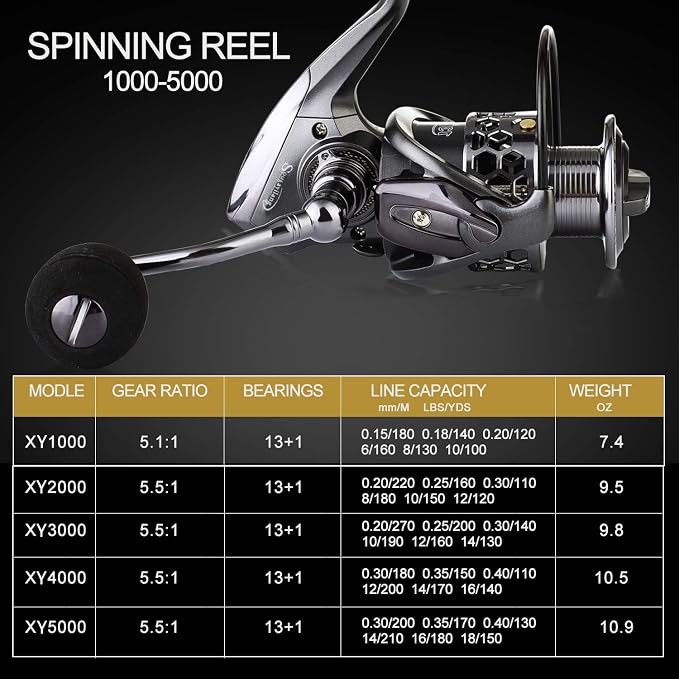 Sougayilang Telescopic Fishing Rod Reel Combos with Carbon Fiber Fishing Pole Spinning Reels and Fishing Accessories