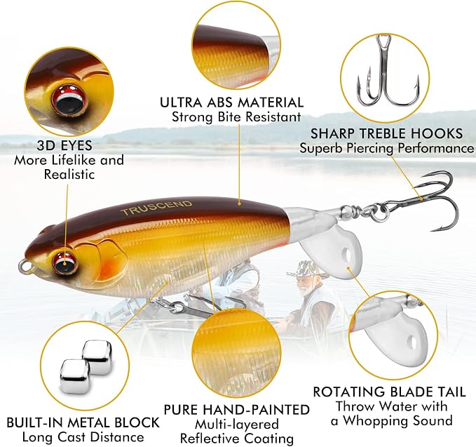 TRUSCEND Popobait Easy Catch Fishing Lures with BKK Hooks, Instant Startup, Longer Cast, Balanced Spray/Sound/Swim, Plopper Topwater Lures for Bass, Trout, Pike, Walleye, Freshwater Saltwater Fishing