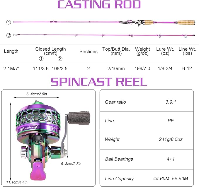 Souagyilang Spincast Fishing Rod Reel Combo,2 Pieces Medium Heavy Pole with Super Smooth Reel Trouble-Free Push-Button Bait Casting Design for Freshwater Bass Fishing
