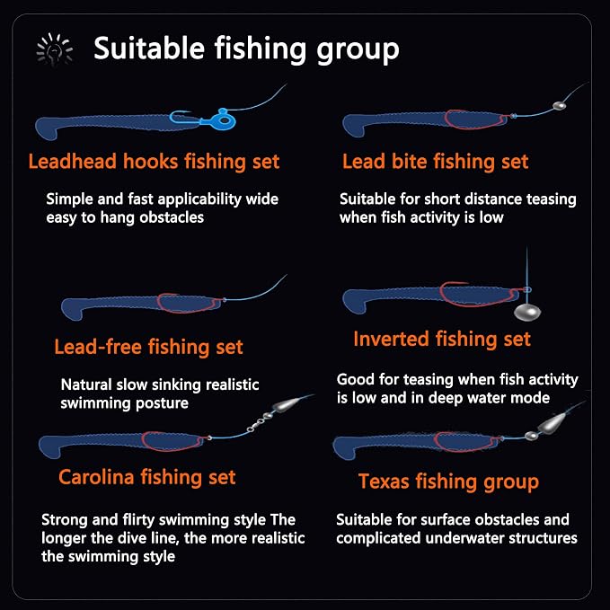 Fishing Soft Plastic Lures, Paddle Tail Swim Baits for Bass Fishing,Paddle Tail Swimbaits for for Bass Trout Walleye Lures, 30/50pcs Soft Plastic Baits with Box