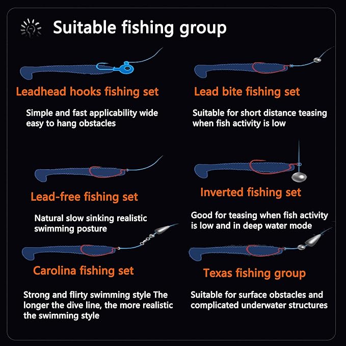 Paddle Tail Swimbaits,Soft Plastic Fishing Lures Swim Baits for Bass Fishing,30/50pcs with Box,Soft Plastic Swimbaits for Bass Trout Crappie Lures Kit for Saltwater Freshwater