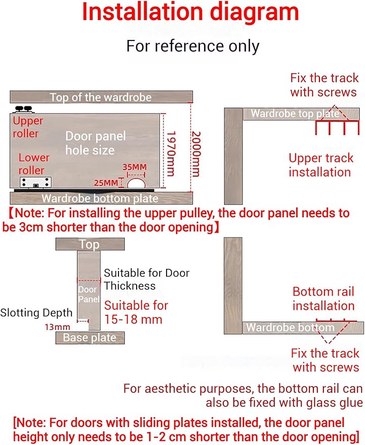 Triple Track Sliding Door Hardware Kit - Heavy-Duty Aluminum Tracks for Closets Cabinet Doors - Adjustable Triple-Panel Bypass, Flush Mount(Color1,130cm)