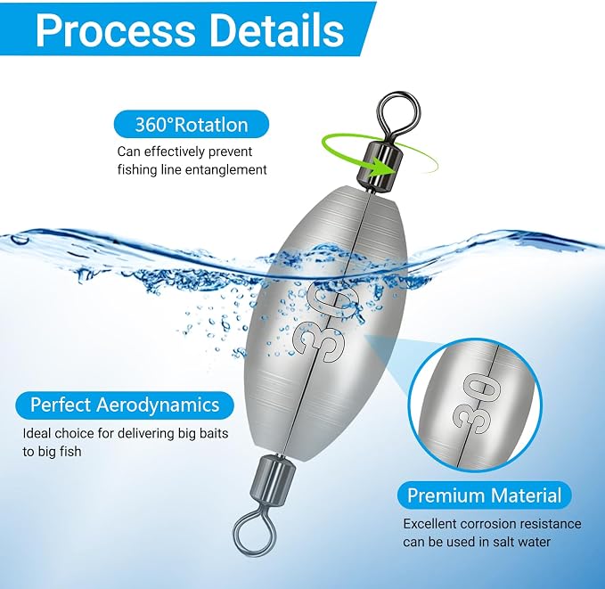 Polsefve Inline Trolling Fishing Weights with Inner Swivels, Oval Drop Casting Sinkers Lead Sinker Tackle for Catfish Bass Saltwater & Freshwater Bottom Fish(10g/15g/20g/30g/40g/60g)