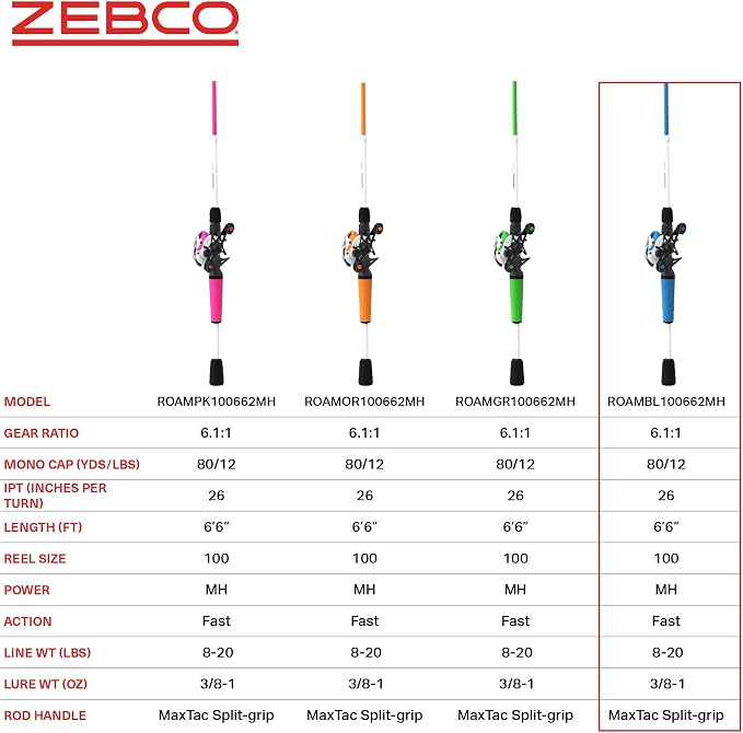 Zebco Roam Baitcast Reel and Fishing Rod Combo, 6-Foot 6-Inch 2-Piece Fiberglass Fishing Pole with Split-Grip MaxTac Rod Handle, Lightweight Graphite Frame, Right-Hand Retrieve