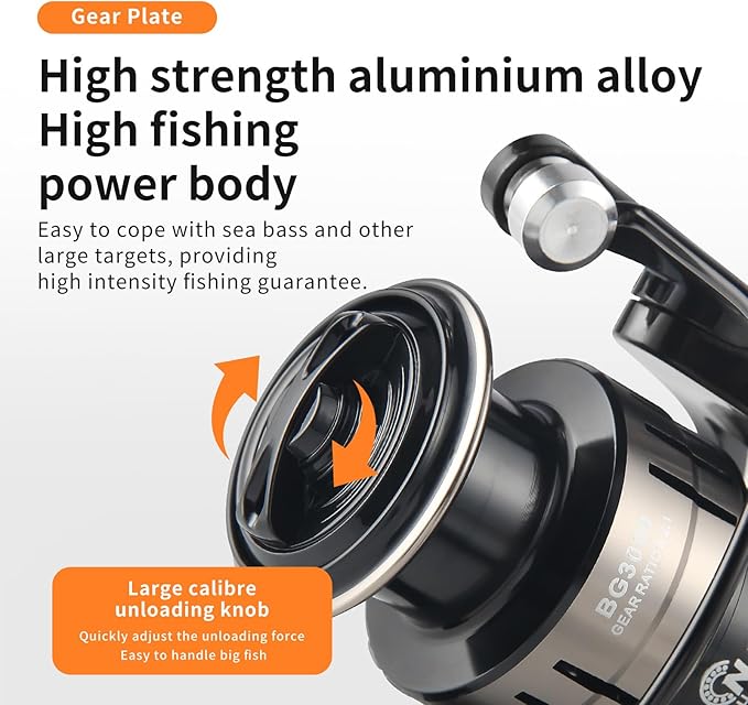 Big Game Surf Spinning Fishing Reel 8000/12000,20KG Drag Power Backlash-Free Bearings,Metal Reel Seat,Zinc Alloy Gear for Saltwater Inshore and Offshore Fishing
