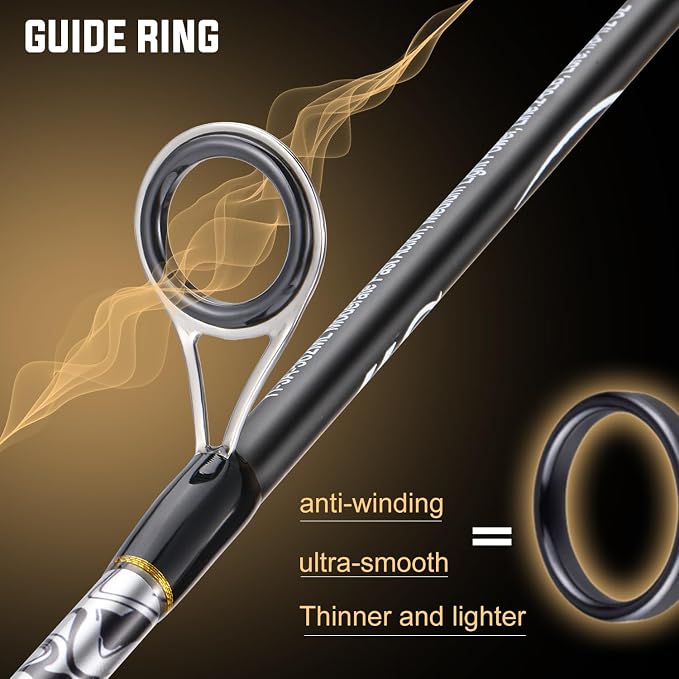 Sougayilang Reel and Fishing Rod Combo, Fiberglass Fishing Pole with Durable P-Cork Rod Handle, Lightweight Graphite Frame- 5'6" with 1000 Reel- 2 Packs