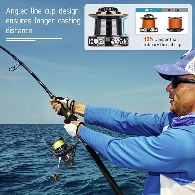 THKFISH Saltwater Spinning Reel,10000/12000 Surf Fishing Reel,8 +1/11+1BB,4.1:1 45/55LB Max Drag Ultra Smooth Powerful Saltwater Fishing Reels,with CNC Aluminum Spool Reels for Long Cast