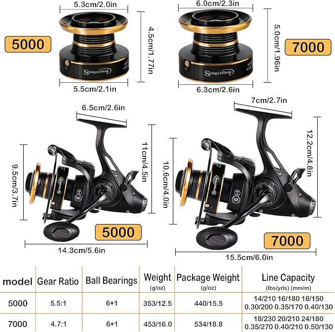 Sougayilang Bait Feeder Spinning Reels,33Lbs Drag Carp Fishing Reel Front and Rear Drag System, Freshwater Fishing Reel for Live Liner Bait Fishing for Catfish Fishing