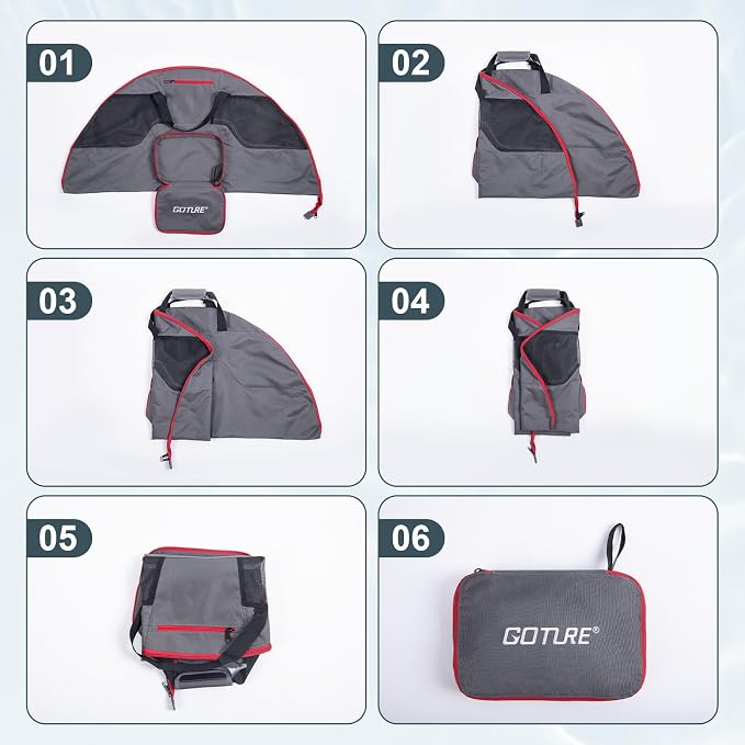 Goture Waterproof Fly Fishing Sling Pack,IPX8 840D TPU Fishing Sling Bag Gear Storage,13L Tackle Backpack with Rod Holder,Airtight Zipper,Exhaust Valve,Adjustable Strap,Wader Bag Included,Gift for Men