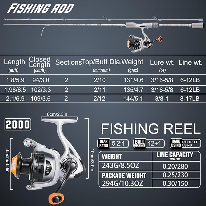Sougayilang Spinning& Casting Fishing Rod Combos with Graphite 2Pc Blanks Fishing Reel for Bass Fishing