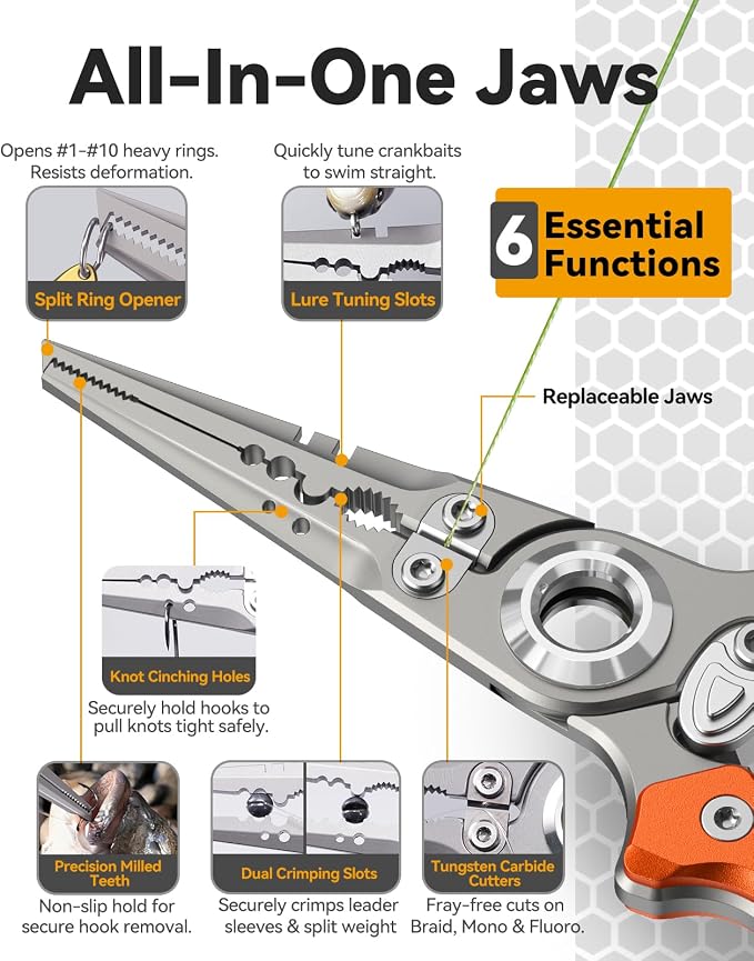 KEXMO 17-4 Stainless Steel Fishing Pliers, Anti-Twist Saltwater Hook Remover Tool, 7.17" Split Ring Pliers with Tungsten Cutters, Lightweight Aluminum Scales, Luminous Locking S-Carabiner
