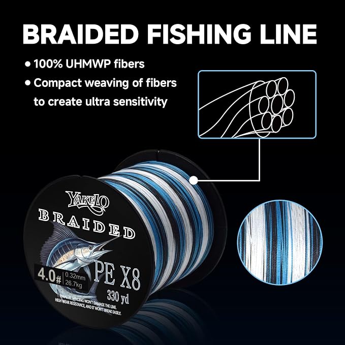 Braided Fishing Line - Pro Grade Power Performance, Suitable for Saltwater & Freshwater Fishing, Colored Braid for Extra Visibility