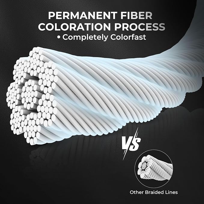 KastKing Superpower ColorShield Braided Fishing Line - Colorfast Braided Line, 100% Solution Dyed UHMWPE Fiber, Smooth & Strong Superline, Near Zero Stretch, Sensitive, High Abrasion Resistance