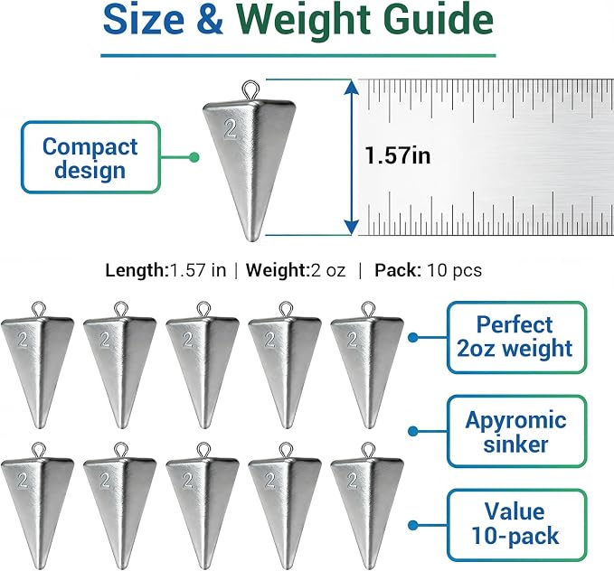 Fishing Weights Pyramid Sinkers Kit Bullet Fishing Weights Sinkers for Ocean Saltwater Surf Fishing Gear Tackle 1oz 2oz 3oz 4oz