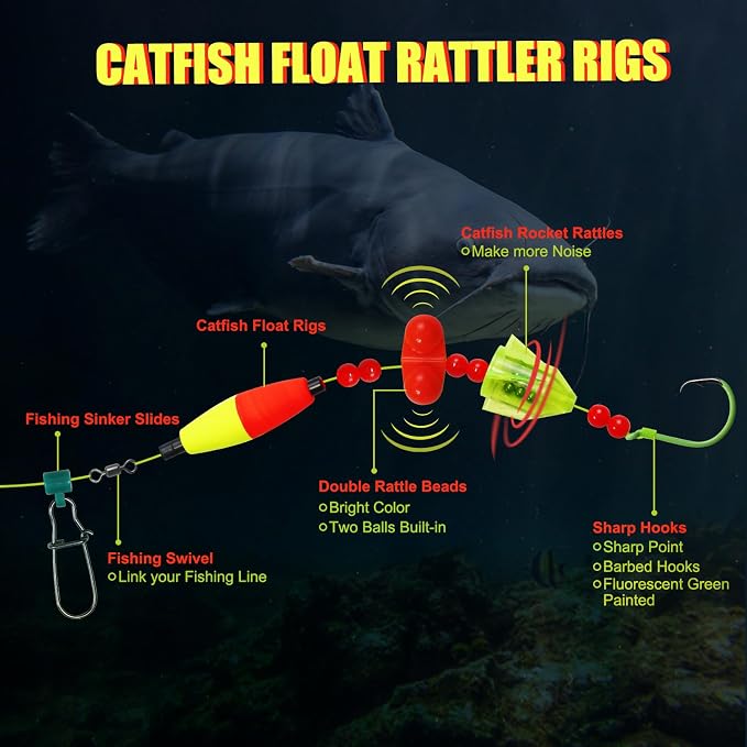 Catfish Rigs with 2oz Pyramid Sinker，High Carbon Circle Hooks 6/0 8/0，3/6pcs Catfish Float Rigswith Adjustable Bottom-lowering Device,Take Down Rigs for Catfish,Complete & Ready-to-Use Kit
