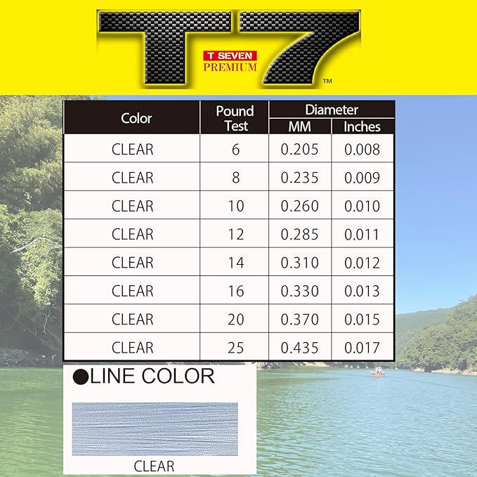 Yo-Zuri T-7 Premium Fluorocarbon 200 Yard Spool 12LB