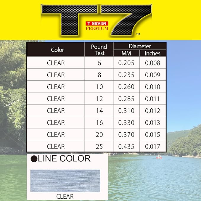 Yo-Zuri T-7 Premium Fluorocarbon 200 Yard Spool 8LB