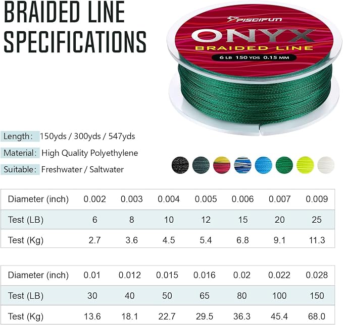 Piscifun Onyx Braided Fishing Line, Superline Abrasion Resistant Braided Lines, Zero Stretch Super Strong, Low Memory, Fast Water Cutting PE Fishing Lines, 6lb-150lb