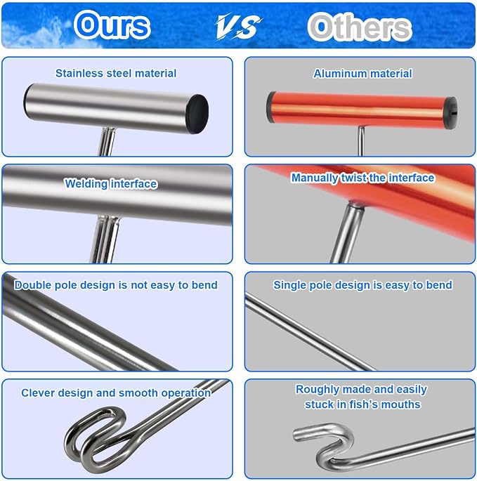 Stainless Steel Fishing Hook Remover，Dehooker Tool,Push/Pull Hook Remover，Anti-Lost Saltwater Dehooker Tool Shark Hook Remover
