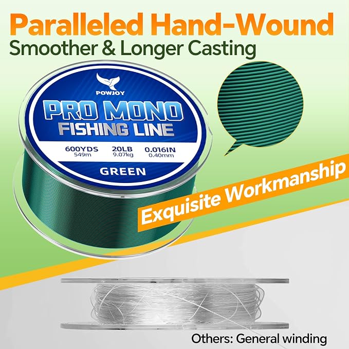 Pro Monofilament Fishing Line with Knot Instruction Cards for Multi Purpose Cost Effective, Strong Yet Thin Nylon String for Big Fishes, Tangle-Free & UV Resistant, 15/20/30/50/80LB