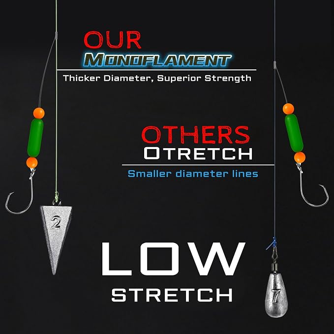 Pompano Rig Saltwater Surf Fishing Rigs – Double Drop Leader Rigs with Hooks, Floats, Beads & Snap – Easy Pre-Tied Terminal Tackle for Pompano, Whiting, Redfish