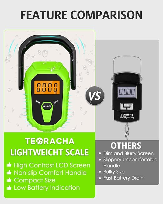 Digital Fishing Scale with Lip Gripper, 110lb/50kg Waterproof Fish Weight Scale with Tape Measure, Hook & Clamp, LCD Display & Hanging Design, Ideal Fishing Gift for Men Anglers