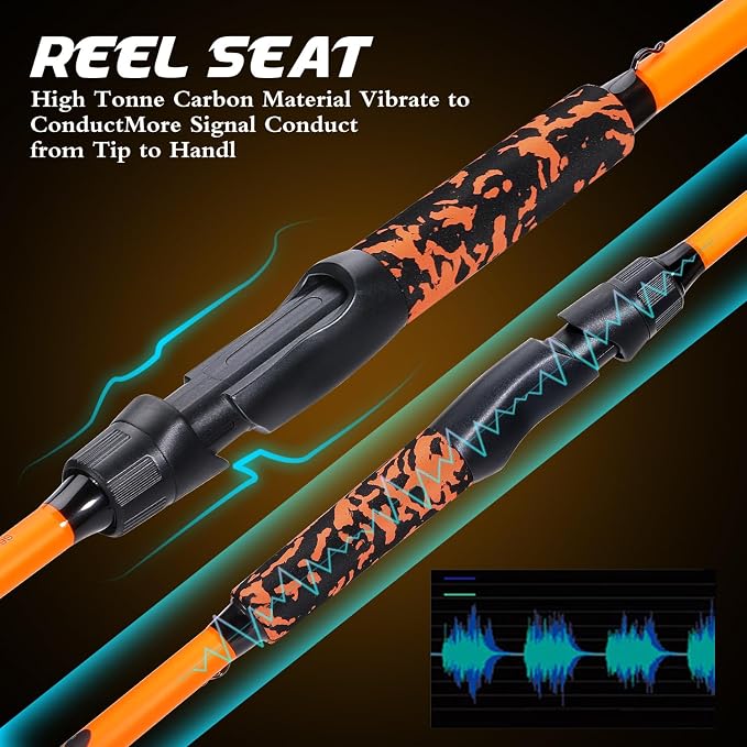 Sougayilang IM7 Graphite Fishing Rod – 2-Piece Casting & Spinning, Medium/Medium Heavy Power, Stainless Steel Guides with Zirconium Rings, EVA Handle & Hook Keeper for Bass, Trout, Walleye, Catfish