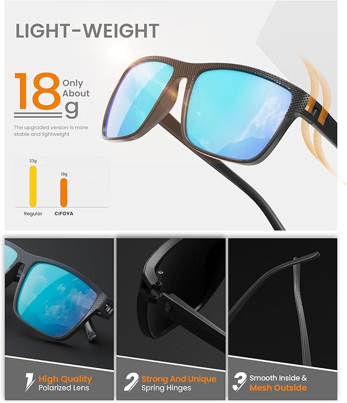 Sunglasses-Men Polarized Mens Sunglasses: Classic Women Sun Glasses UV Protection for Fishing