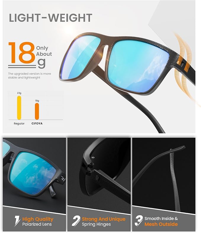 Sunglasses-Men Polarized Mens Sunglasses: Classic Women Sun Glasses UV Protection for Fishing