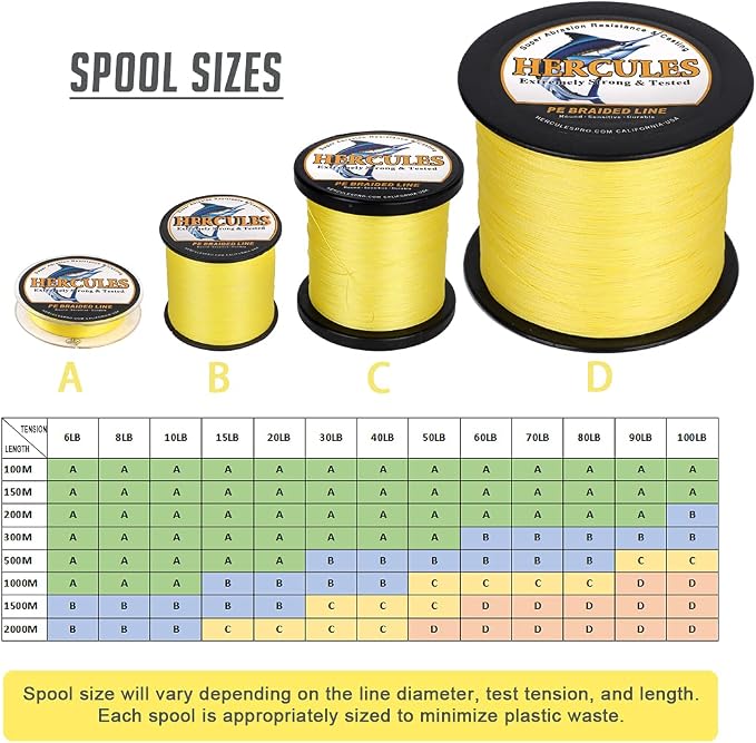 HERCULES Cost-Effective Super Strong 4 Strands Braided Fishing Line 6LB to 100LB Test for Salt-Water, 109/328 / 547/1094 Yards (100M / 300M / 500M / 1000M), Diam# 0.08MM - 0.55MM, Hi-Grade