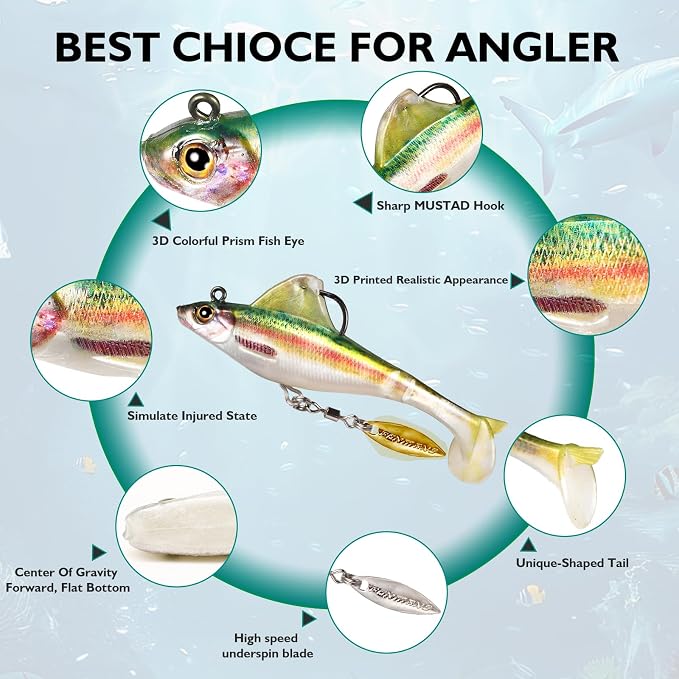 FONMANG 2.5/3.5In Swim Baits for Bass Fishing, Pre-Rigged Jig Heads Soft Plastic Walleye Fishing Lures, Paddle Tail Swimbaits for Bass Fishing, Fishing Bait for Freshwater Saltwater Gifts