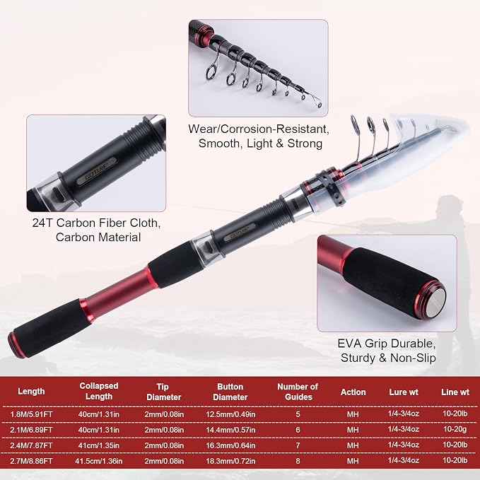 Goture Fishing Rod and Reel Combo, Red Telescopic Fishing Pole with Full Starter Kit & Carrier Bag, Portable 24T Travel Spinning Rod for Bass Trout, Freshwater Beginners Gift