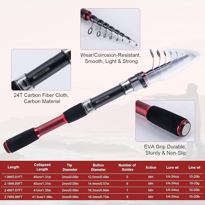 Goture Fishing Rod and Reel Combo, Red Telescopic Fishing Pole with Full Starter Kit & Carrier Bag, Portable 24T Travel Spinning Rod for Bass Trout, Freshwater Beginners Gift