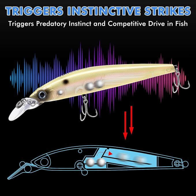 TRUSCEND Suspending Jerkbait, Rattle Minnow Lures with BKK Hooks, Freshwater Bass Trout Striper Walleye Pike Fishing Lures, Variety Pack for All Water Conditions, Premium Fishing Gear and Gifts