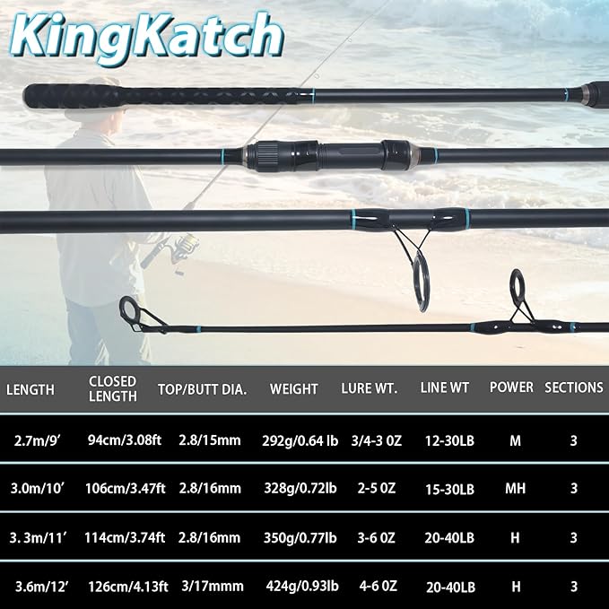 Surf Spinning Fishing Rod 9'/10'/11'/12', 3-Piece Carbon Fiber Saltwater Rod with 2 Tips, Lightweight High-Sensitivity Long-Cast Shore & Beach Casting Rod for Pier Surf Fishing