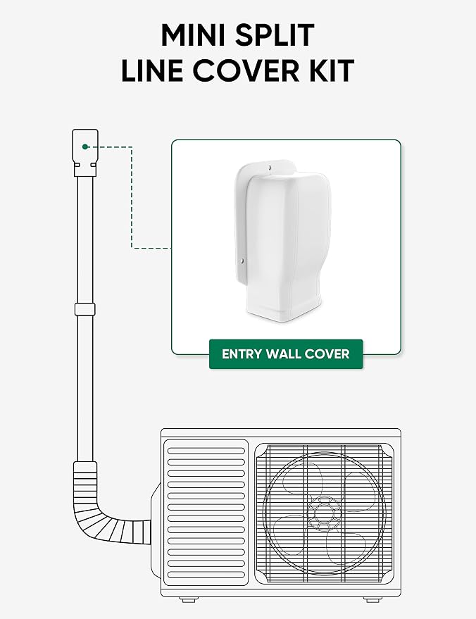 3" Entry Wall Cover Line Cover Set Parts PVC Accessory for Decorative for Ductless Mini Split, Central AC and Heat Pumps, White