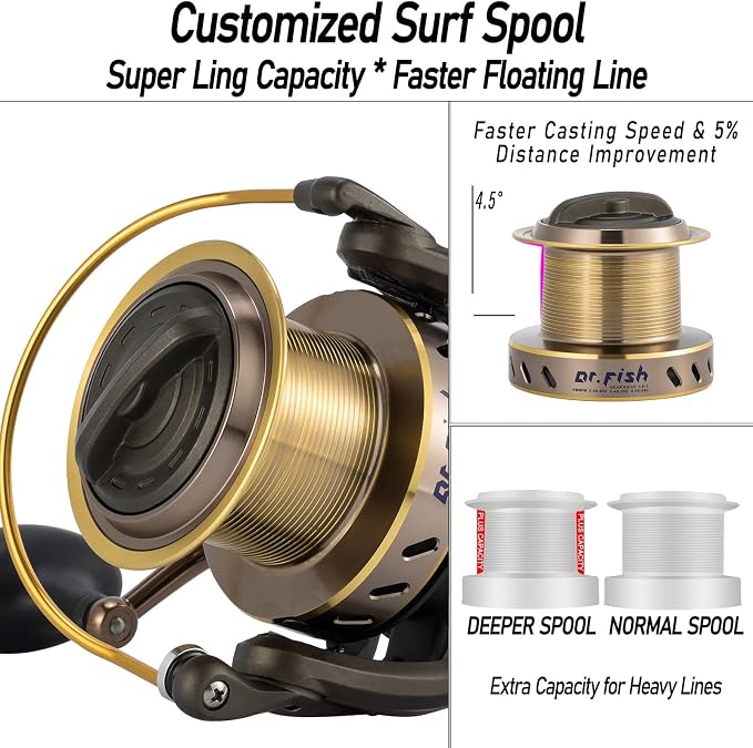 Dr.Fish Surf Fishing Rod and Reel Combos Saltwater Fishing Gear Set 12ft Surf Rod 10000 Reel Offshore Inshore Casting Pole Beach Casting Spinning Pole Kit Equipment Set Striper Pompano Flounder