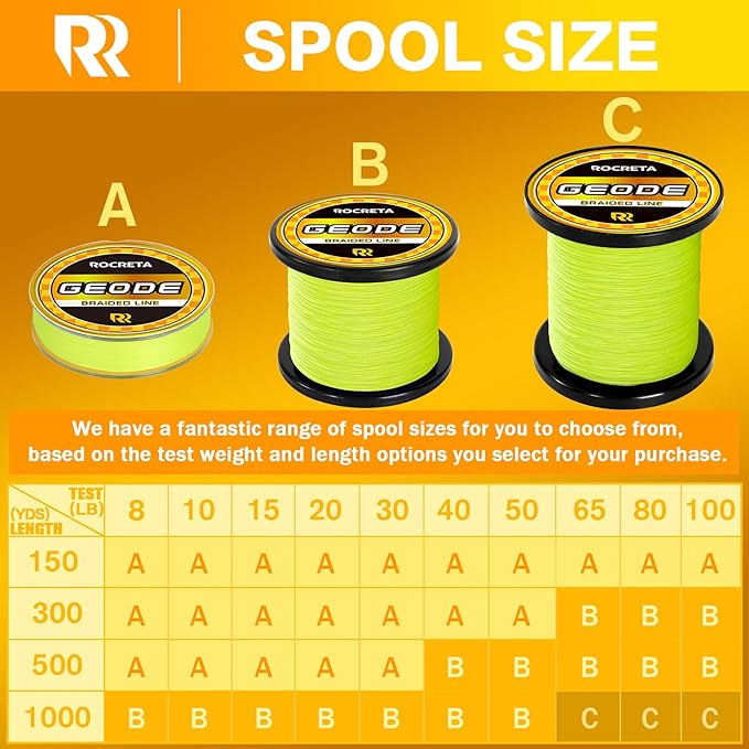 Geode Braided Fishing Line, Super Strong Power Braid Lines for Saltwater and Freshwater Fish 8-50lb, 150yds/300yds/500yds/1000yds