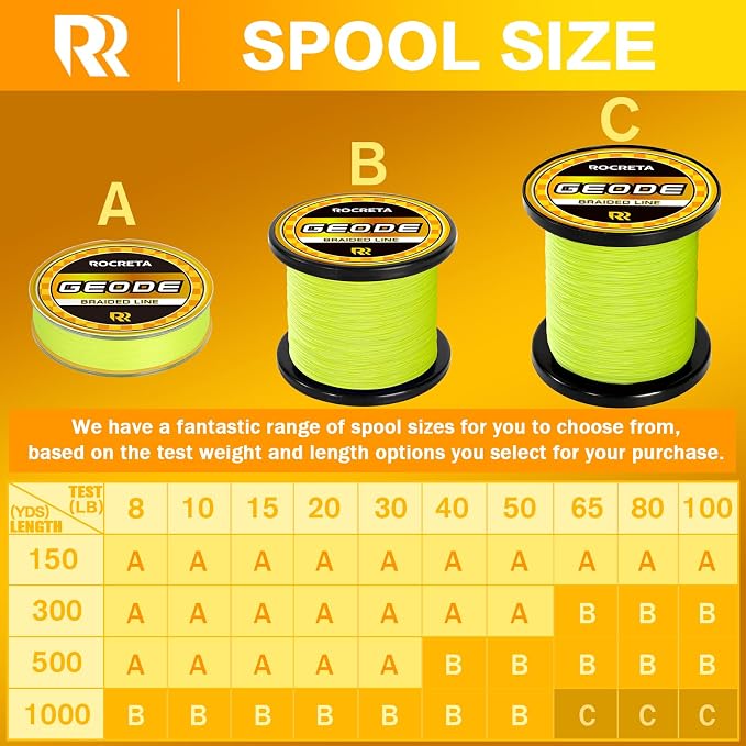 Geode Braided Fishing Line, Super Strong Power Braid Lines for Saltwater and Freshwater Fish 8-50lb, 150yds/300yds/500yds/1000yds
