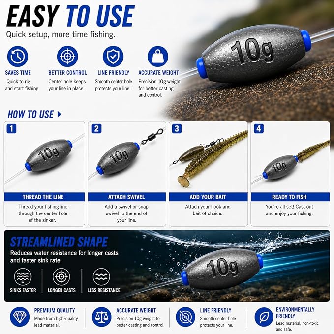 Egg Sinkers Fishing Weights, Oval Slip Sinkers Bullet Lead Fishing Weights for Freshwater Saltwater Tackle Set 1/8oz to 1oz