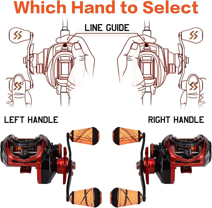 Sougayilang Baitcasting Reels - Colorful Fishing Reel, 8.0:1/7.3:1 Gear Ratios, 9+1 BB, Magnetic Braking System