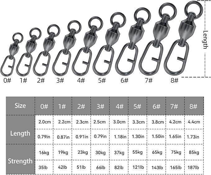 9KM DWLIFE Fishing Swivels & Snaps 25Pcs & Quick Change SnapsHigh Strength Snap Swivels Stainless Ball Bearing Fishing Swivels Freshwater/Freshwater
