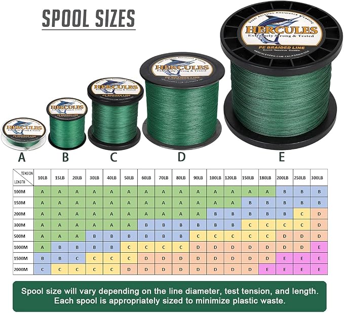 HERCULES Cost-Effective Super Cast 8 Strands Braided Fishing Line 10LB to 300LB Test for Salt-Water,109/328/547/1094 Yards(100M/300M/500M/1000M),Diam.#0.12MM-1.2MM,Hi-Grade Performance,Variety Colors