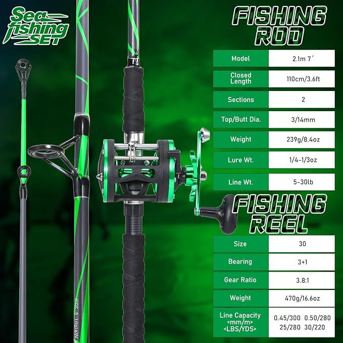 Sougayilang Progressive Glass Fishing Pole Conventional Reel Combo Medium Heavy for Catfish Salmon and Steelhead-7'0"