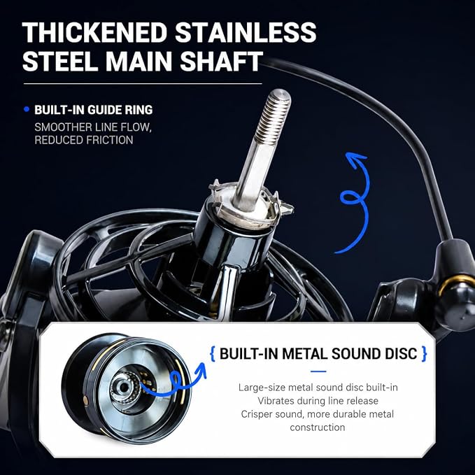 Saltwater Spinning Reel 14000, 44Lbs Max Drag Surf Fishing Reel with Screw-in Handle, Slow Oscillation System for Bass Catfish Inshore Offshore Saltwater Freshwater