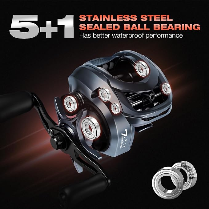 Ghosthorn Fishing Rod and Reel Combo Baitcaster Spinning Combo with EVA Handle Fishing Poles and Reels Combo with Fishing Rod Sleeve Fishing Pole Stainless Steel Guides Ceramic Rings for Men Women
