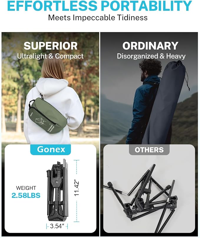 Gonex Portable Camping Chair, The 5th Gen Ultralight Compact Backpacking Foldable Lightweight Folding Chair for Outdoor Camp Hiking Beach Picnic Concert, Supports 330lbs (Army Green, 1 PCS)