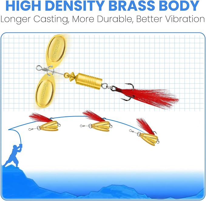 TRUSCEND Vibespinner Easy Catch Fishing Lures with BKK Hooks, Tail Spinner Baits with 4 Actions, Vibrating Swimming Flashing & Jigging for More Bites, Spoon Lures for Bass Trout Crappie Walleye Pike