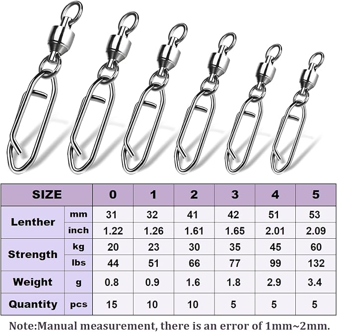 50Pcs High Strength Fishing Swivels | Ball Bearing Snap Swivels with Stainless Steel| Saltwater/Freshwater Quick-Change Snap Swivels for Catfishing Tackle,Lures